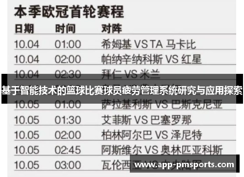 基于智能技术的篮球比赛球员疲劳管理系统研究与应用探索