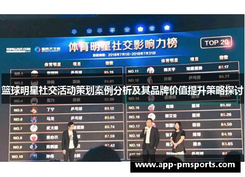 篮球明星社交活动策划案例分析及其品牌价值提升策略探讨