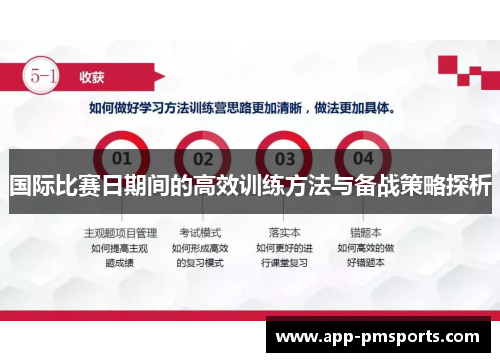 国际比赛日期间的高效训练方法与备战策略探析