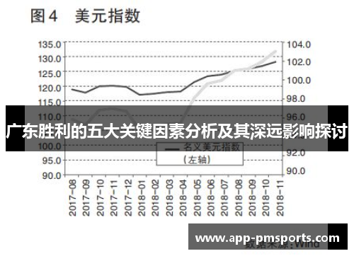 广东胜利的五大关键因素分析及其深远影响探讨