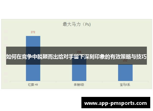 如何在竞争中脱颖而出给对手留下深刻印象的有效策略与技巧
