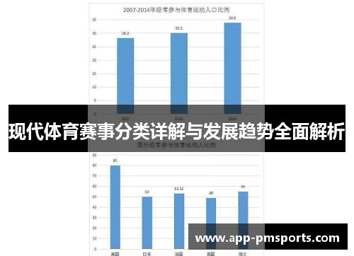 现代体育赛事分类详解与发展趋势全面解析