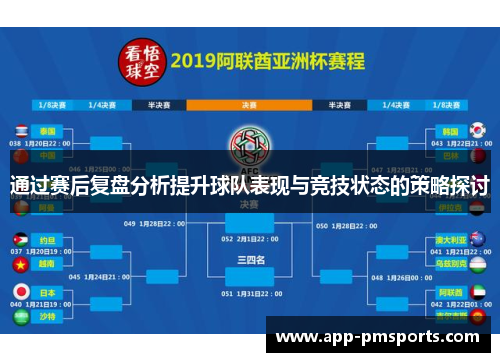 通过赛后复盘分析提升球队表现与竞技状态的策略探讨